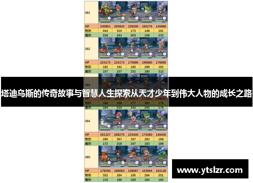 塔迪乌斯的传奇故事与智慧人生探索从天才少年到伟大人物的成长之路